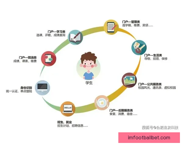 IM体育登录带你畅享全新体育体验轻松开启极速赛事之旅