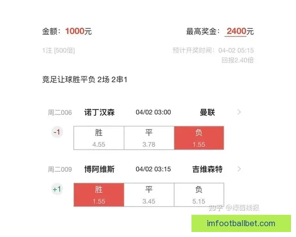 精准数据解析助力胜率提升的足球赛事竞猜策略揭秘