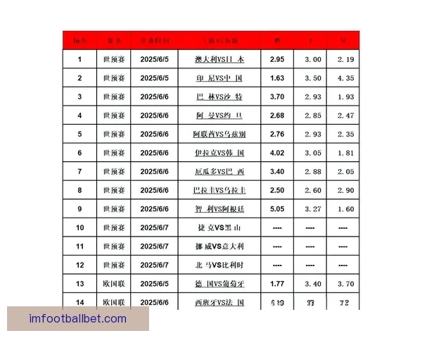 精准解析足球赛事胜负趋势，助你提升竞猜投注命中率