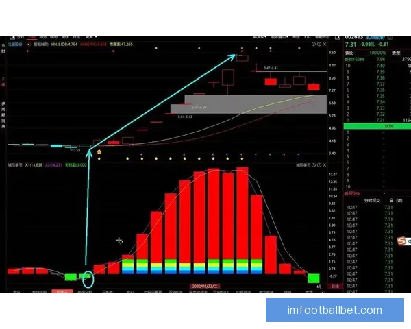 足球竞猜精准预测技巧分析助你轻松把握比分走势赢取大奖