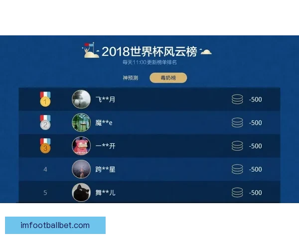 世界杯赛程全解析与胜负竞猜策略深度指南