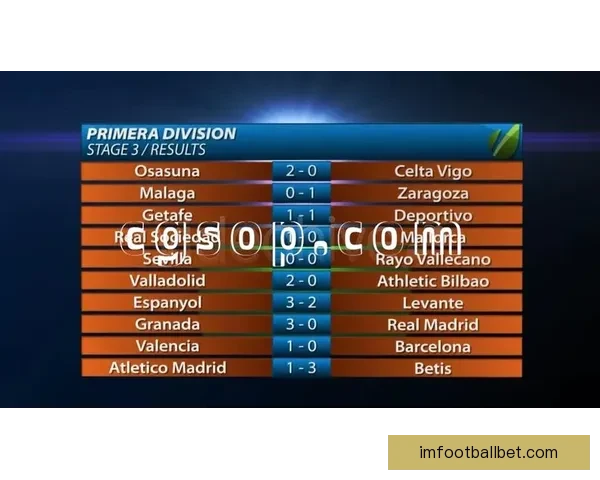 精准解析足球赛事胜负形势，提升竞猜比分命中率秘籍