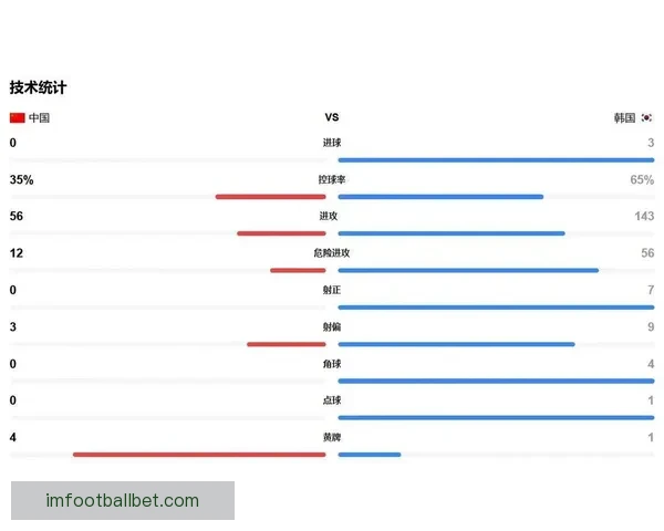 美加墨世界杯比赛胜负赔率最新分析及赛前预测趋势