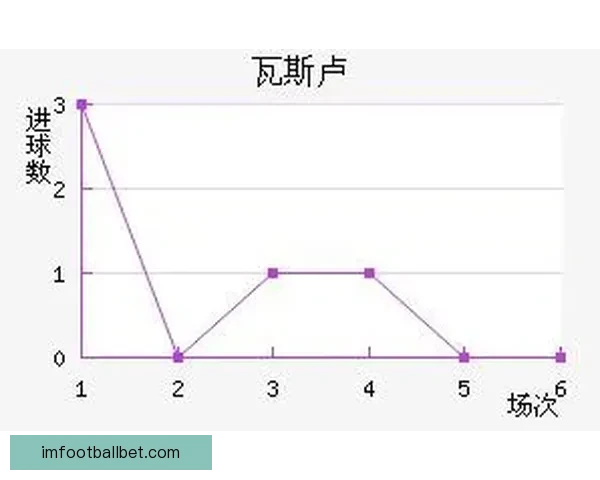 世界杯竞猜赛事预测全攻略解析助你精准判断每场焦点比赛走势