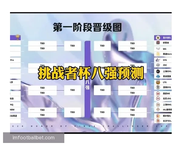 世界杯竞猜赛事预测全攻略解析助你精准判断每场焦点比赛走势