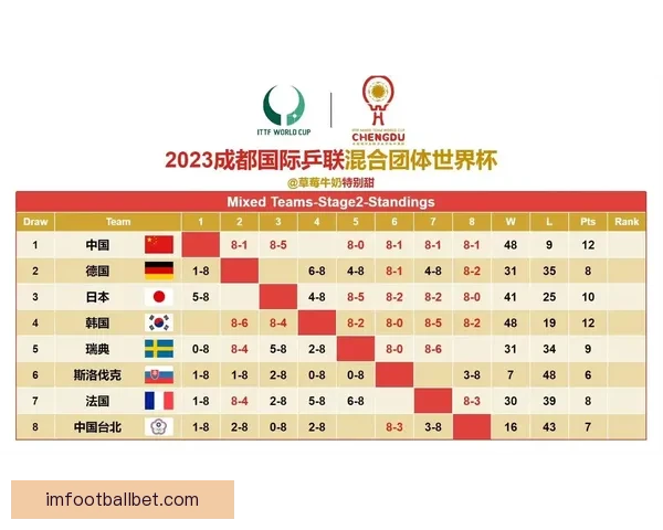 世界杯竞猜胜负策略全解析助你精准预测赛果技巧指南