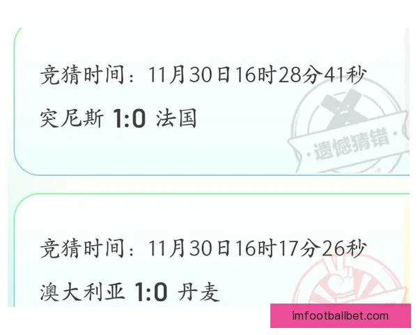 世界杯竞猜胜负策略全面解析与实用技巧分享指南
