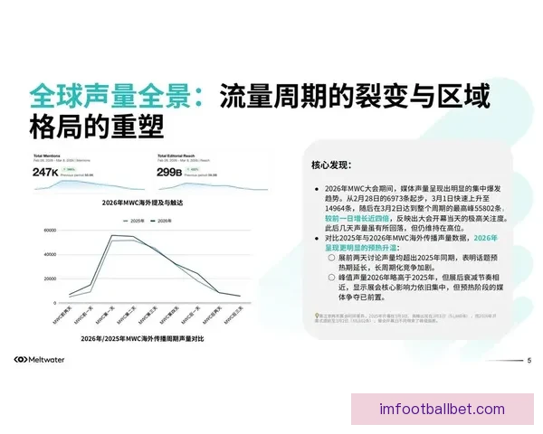 2026世界杯转播格局变革与全球媒体竞争新趋势深度观察与影响